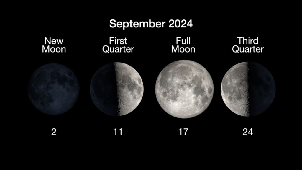 The phases of the Moon for September 2024.
NASA/JPL-Caltech