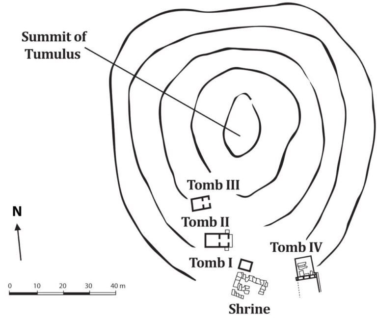 Aigai, Vergina, The Great Tumulus, Expats Greece, Xpat.Gr