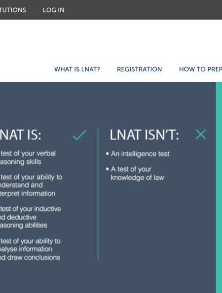 Understanding the LNAT test