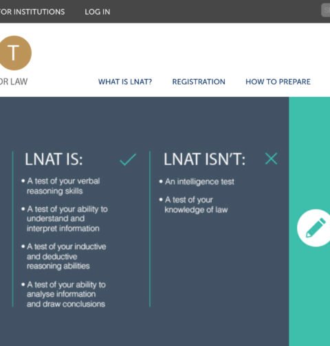 Understanding the LNAT test