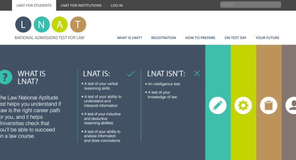 Understanding the LNAT test