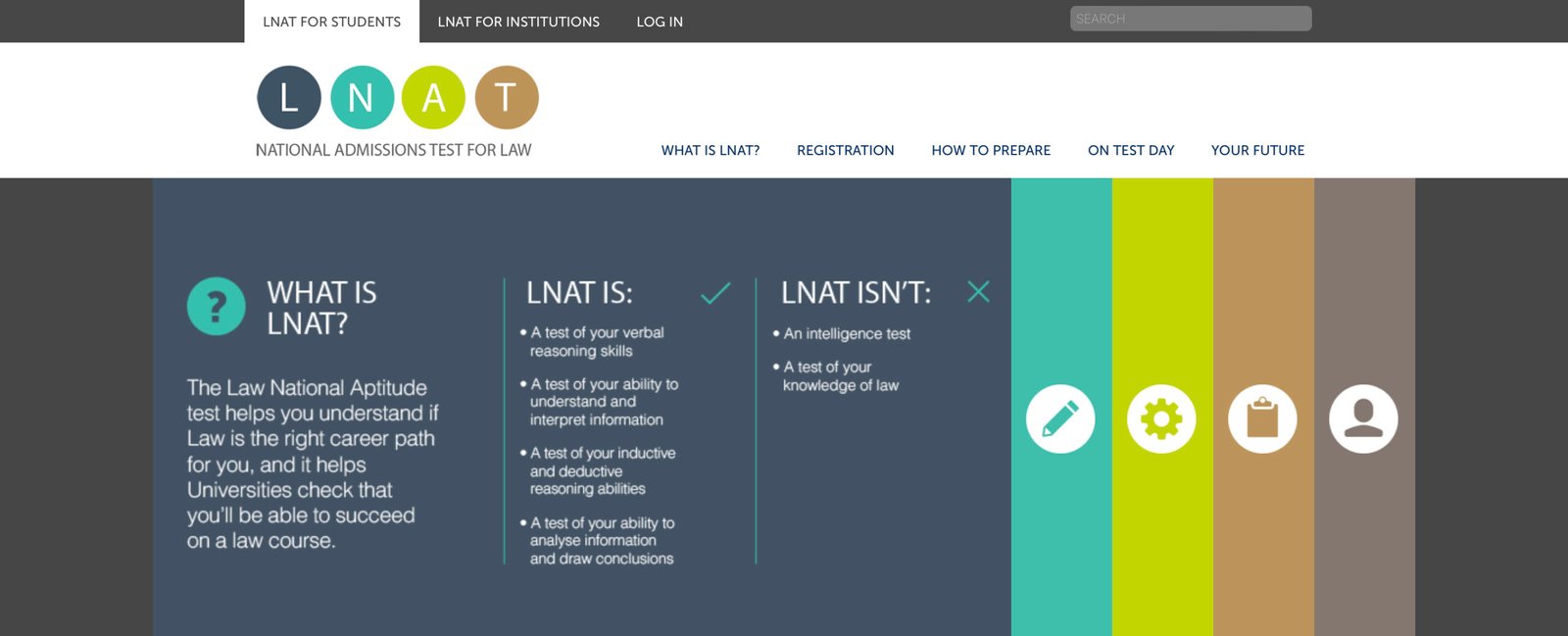 Understanding the LNAT test